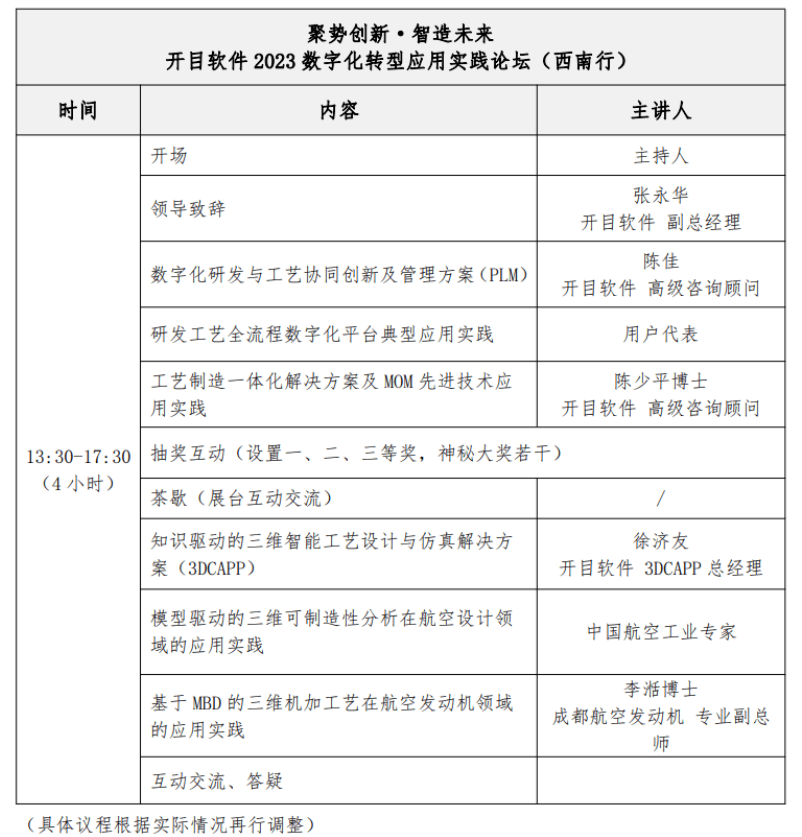 聚勢創(chuàng)新·制造未來-開目軟件2023數(shù)字化轉(zhuǎn)型應用實踐論壇