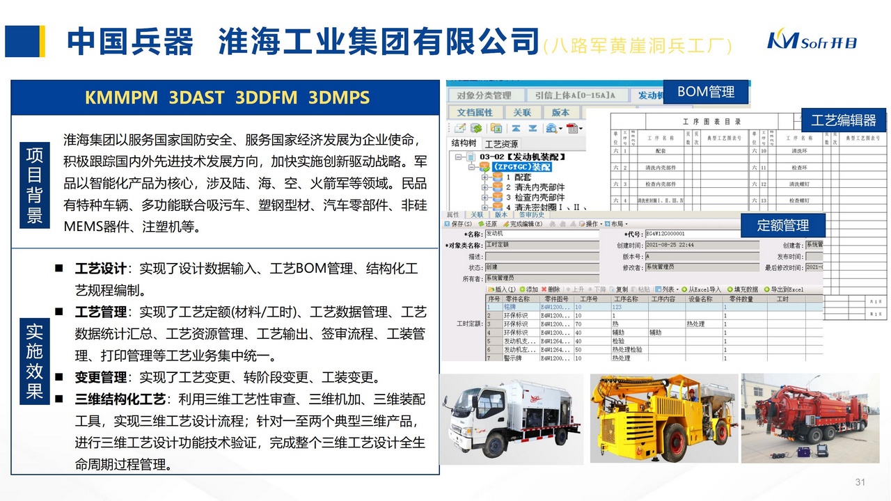 中國兵器  淮海工業(yè)集團(tuán)有限公司(八路軍黃崖洞兵工廠)KMMPM  3DAST  3DDFM  3DMPS